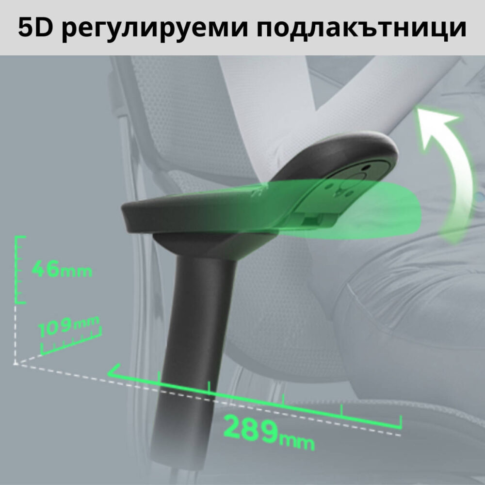Ergohuman NEW - Image 17