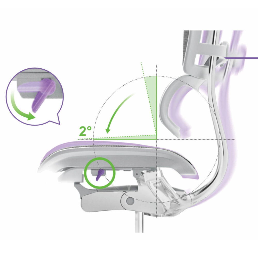 Ergohuman NEW - Image 18
