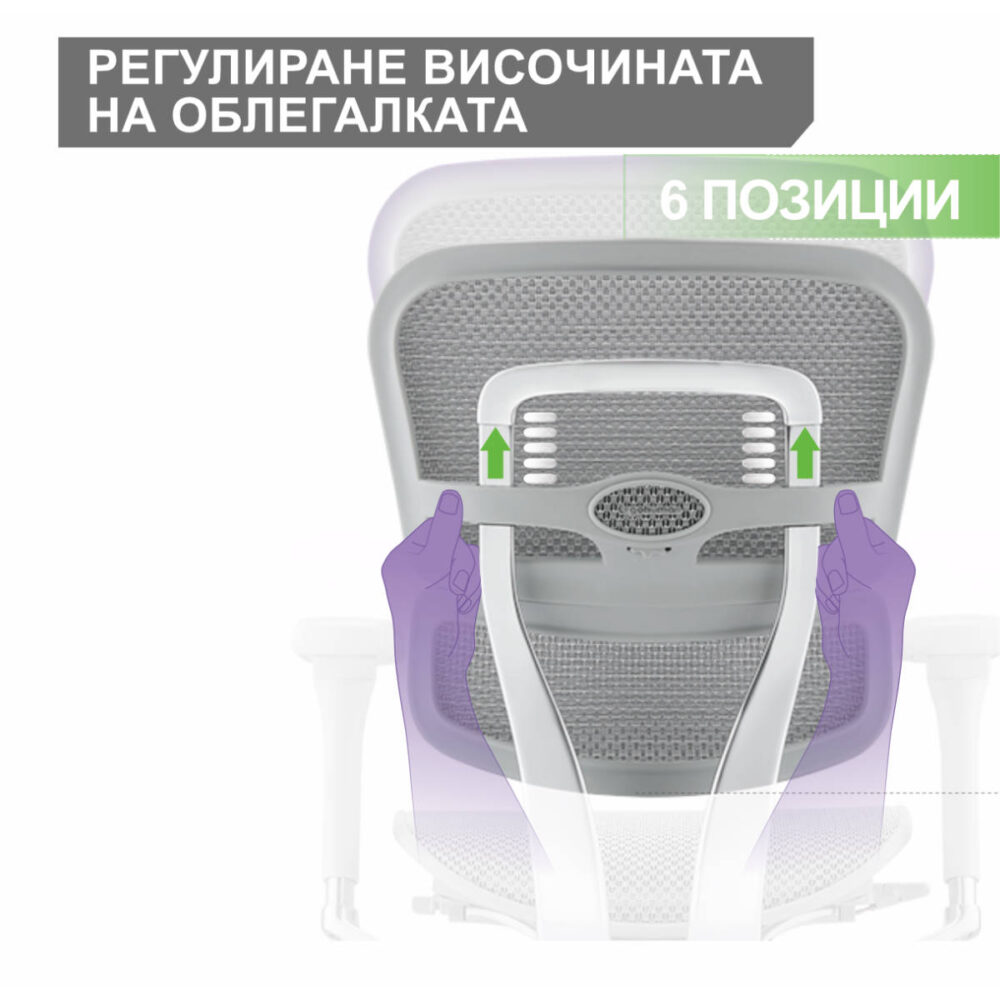 Ergohuman NEW - Image 19
