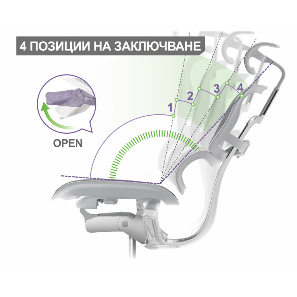 Ergohuman NEW - Image 16