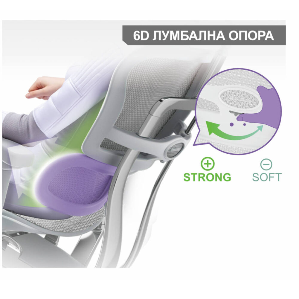 Ergohuman NEW - Image 13