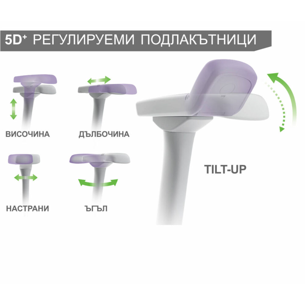 Ergohuman NEW - Image 15